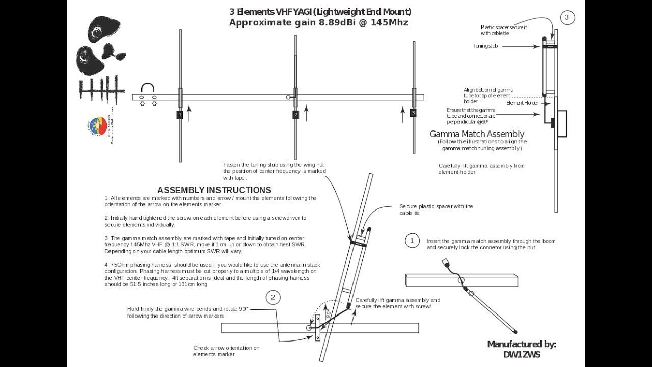 Building high gain 2meter 3 Elements Yagi  VHF Amateur (Antenna by Panda Build)