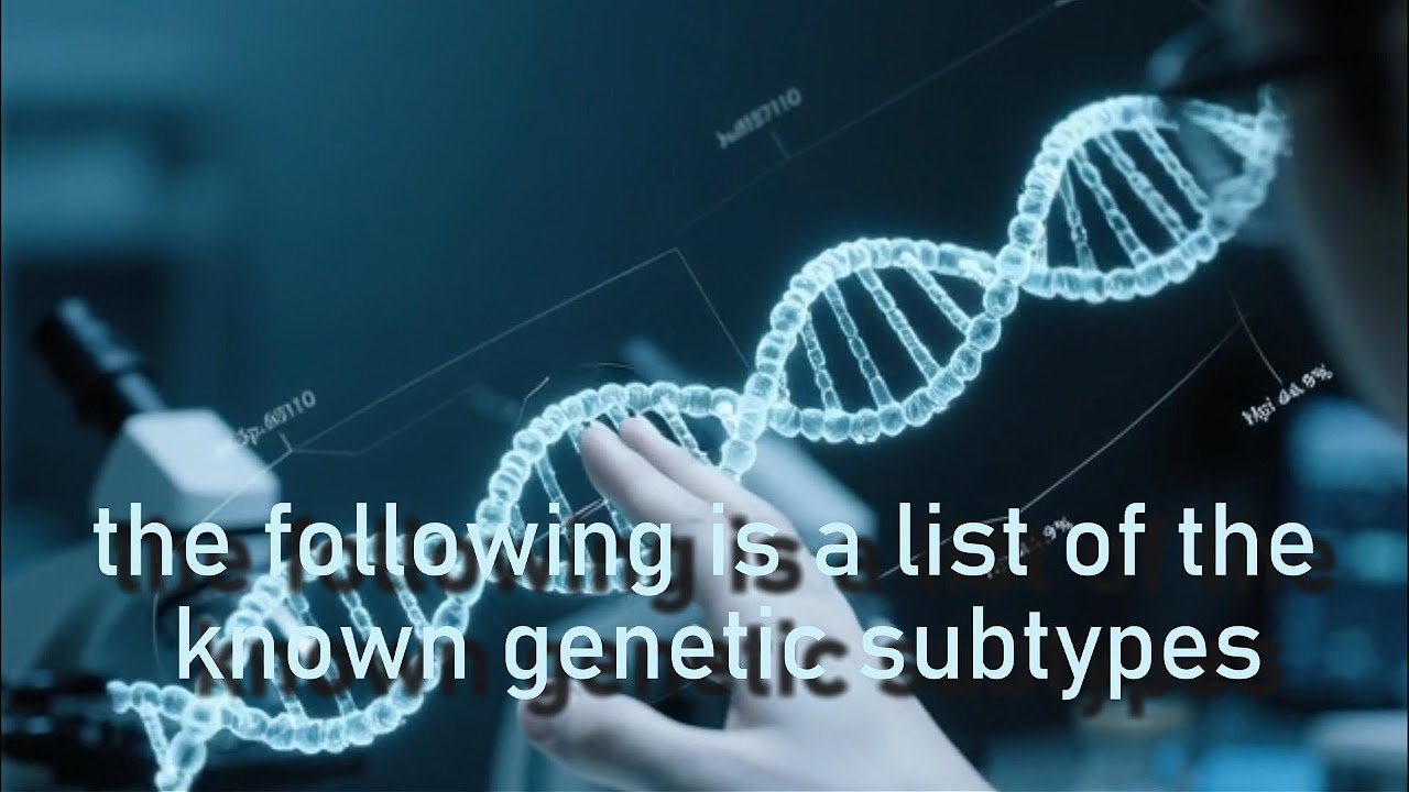 The different subtypes of Myofibrillar Myopathy (MFM)