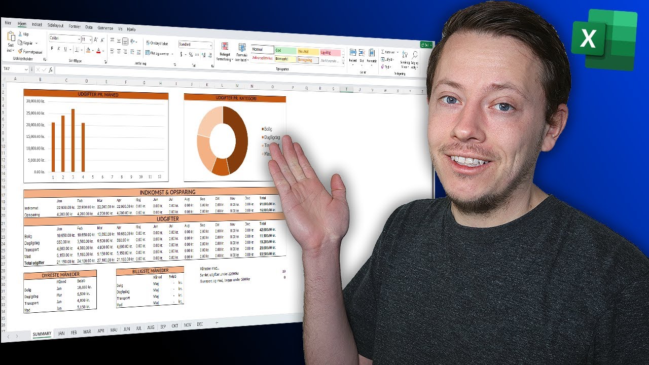 Sådan Laver du et Budgetskema i Microsoft Excel