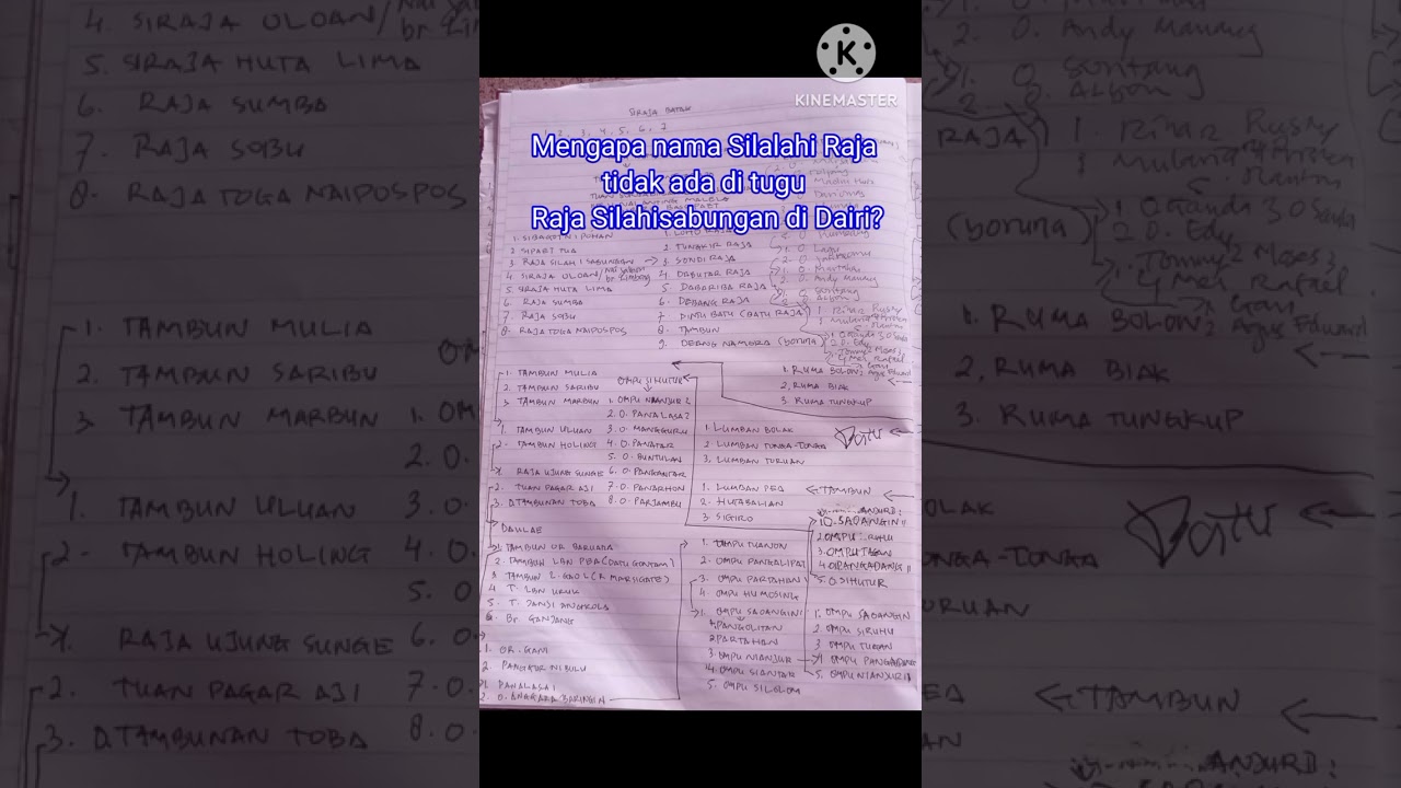 Mengapa nama o Silalahi Raja tidak ditulis di tugu o Raja SilahiSabungan di Dairi? #sejarahbatak 