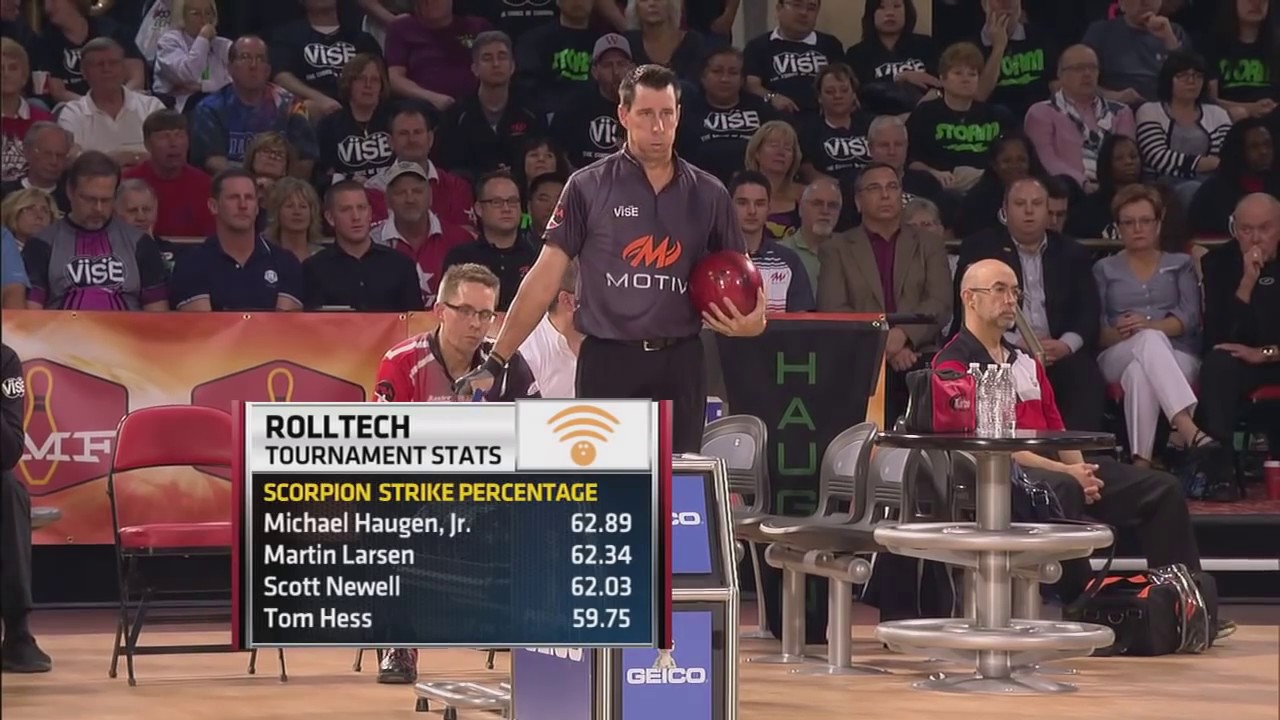 2014 PBA Scorpion Championship Finals (WSOB VI)