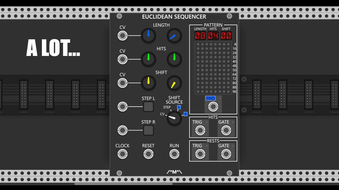 What do Euclidean Sequencers have to do with Polyrhythms and Polymeters?
