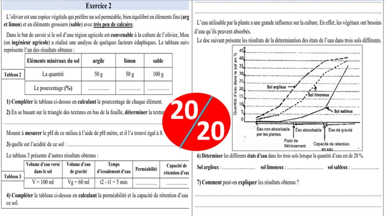 Contrôle 2 svt tcs biof les facteurs édaphiques