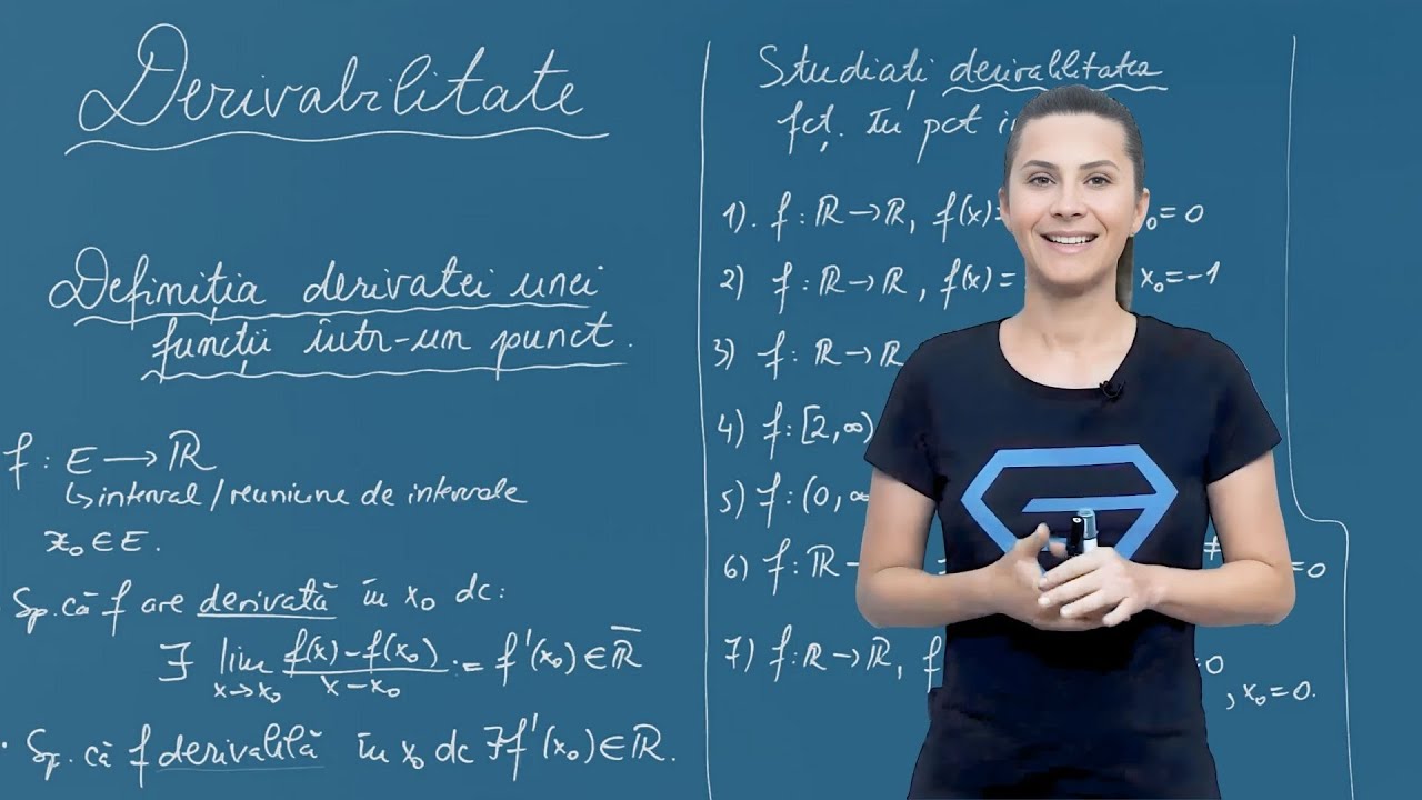 Funcții. Definiția derivatei unei funcții într-un punct - Clasa a XI-a