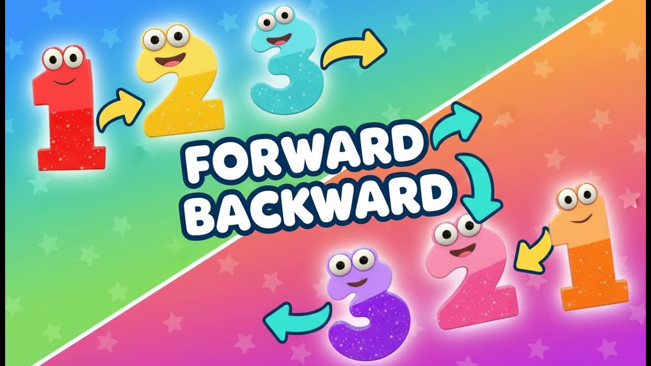 Forward and  Backward