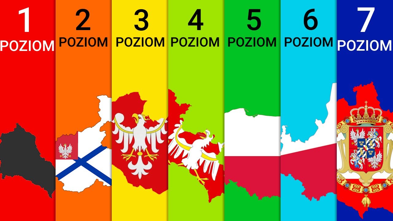 7 POZIOMÓW HISTORII POLSKI