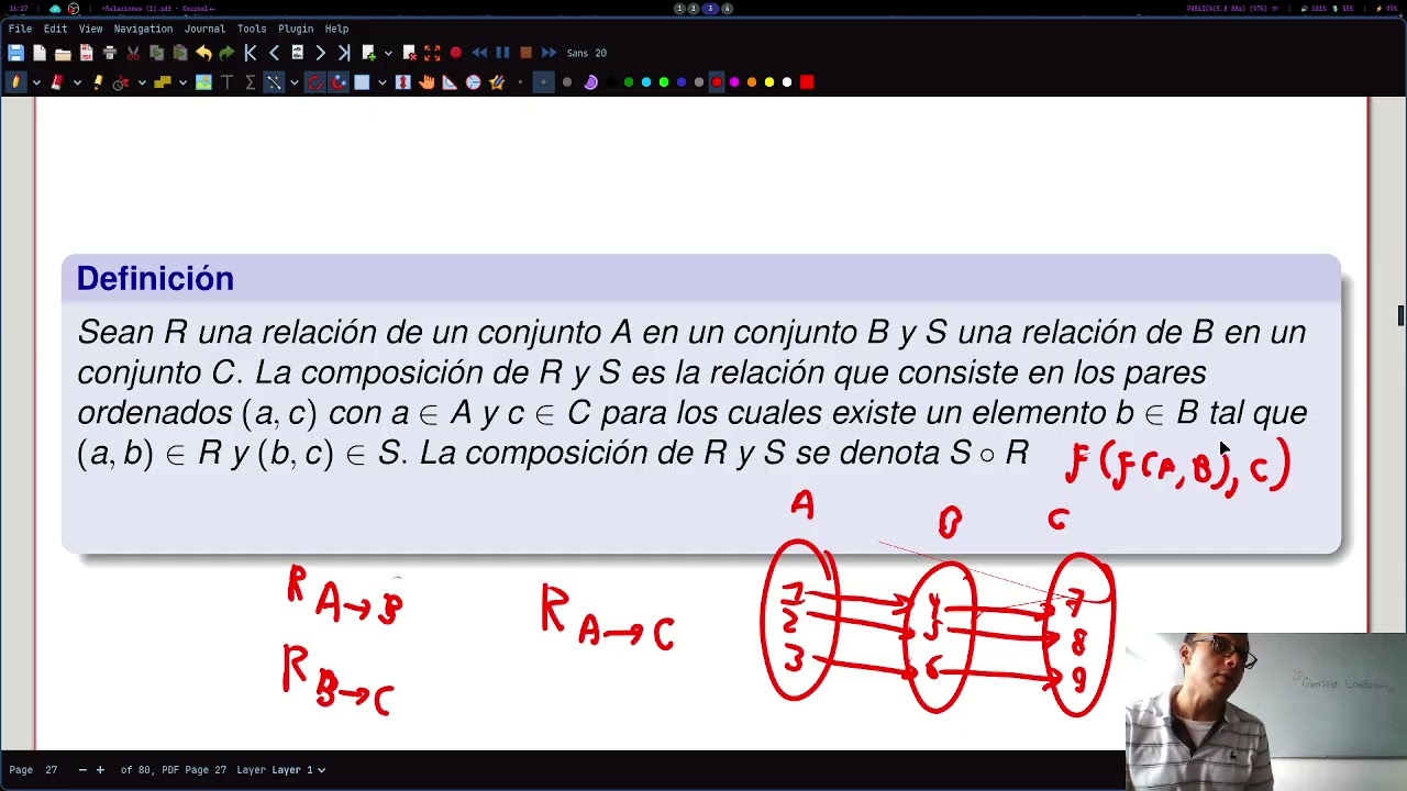 CyED II 2026-1 C5-1 Composici&oacute;n y potencia de relacionees