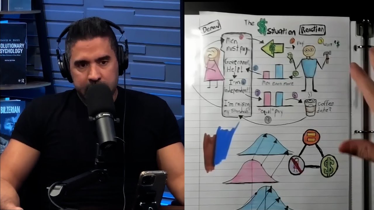 Why Most Men Have No Chance In Short-Term Dating - @hoe_math