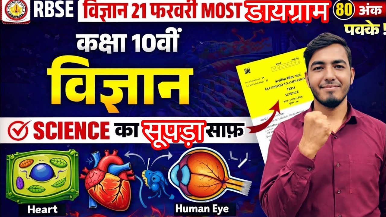 Science Important Diagrams 2026 | कल के पेपर से पहले ज़रूरी डायग्राम्स | Learn with gd