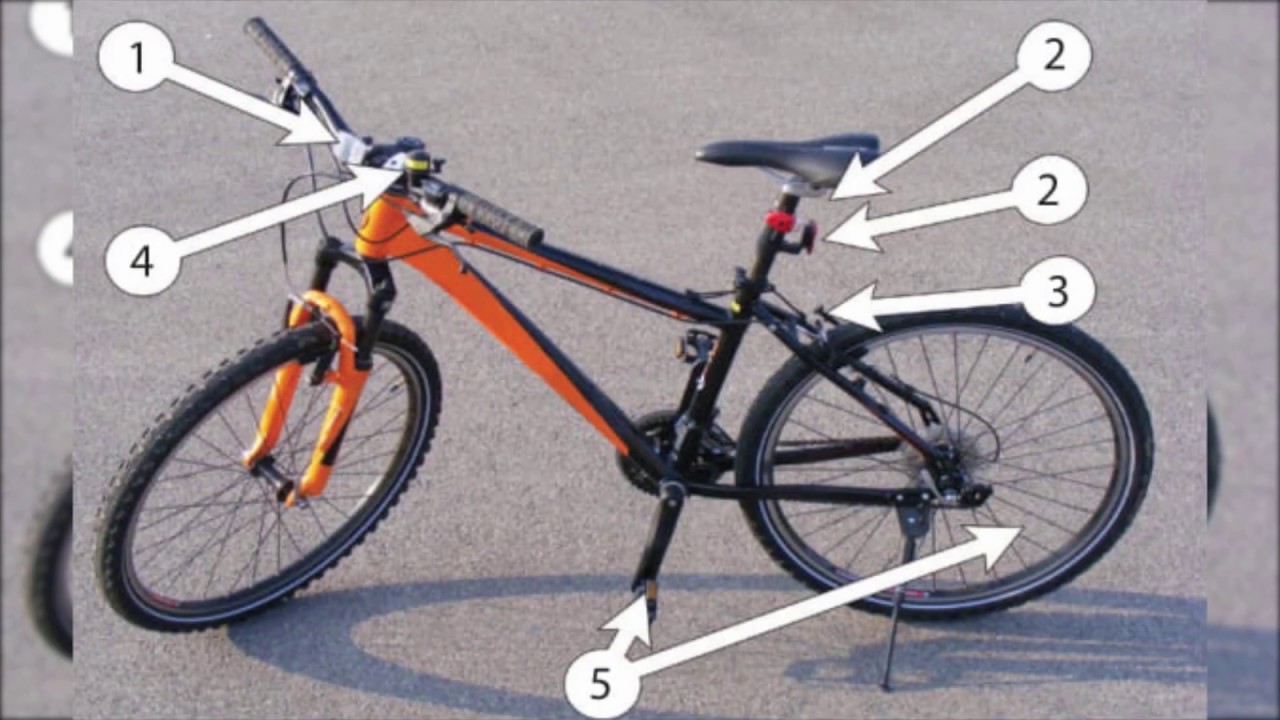 Karta rowerowa? To proste! Część 2