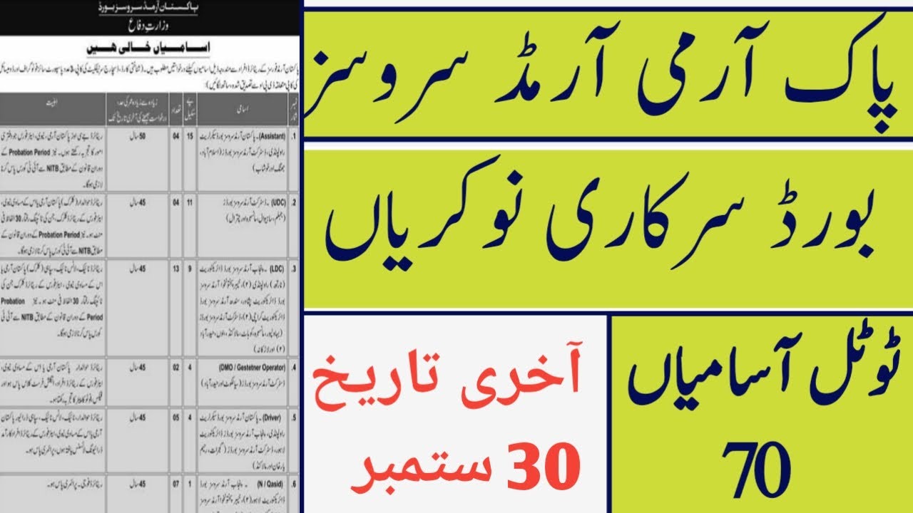 Armed services boards pak army civilian jobs jobs 2021|today all jobs update