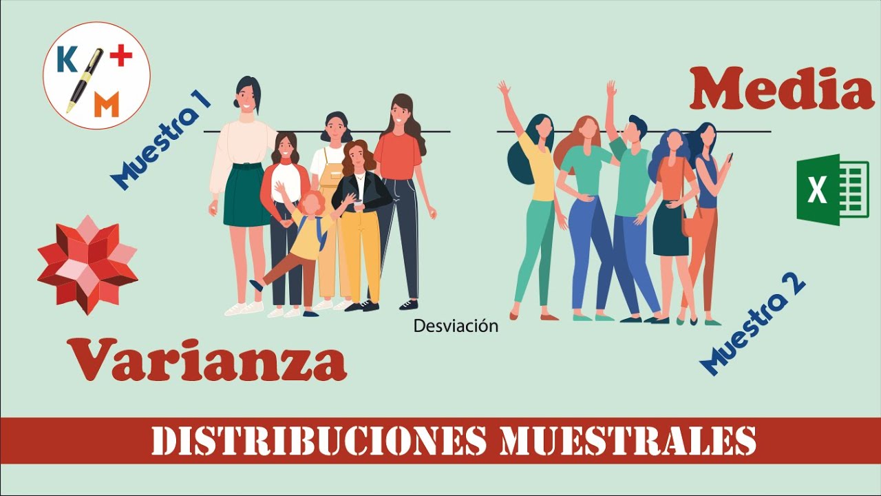 DM -2 ▶ Media y desviación estándar muestral. Uso de Excel y WolframAlpha. Ej. 8.13 Walpole. 9na Ed.