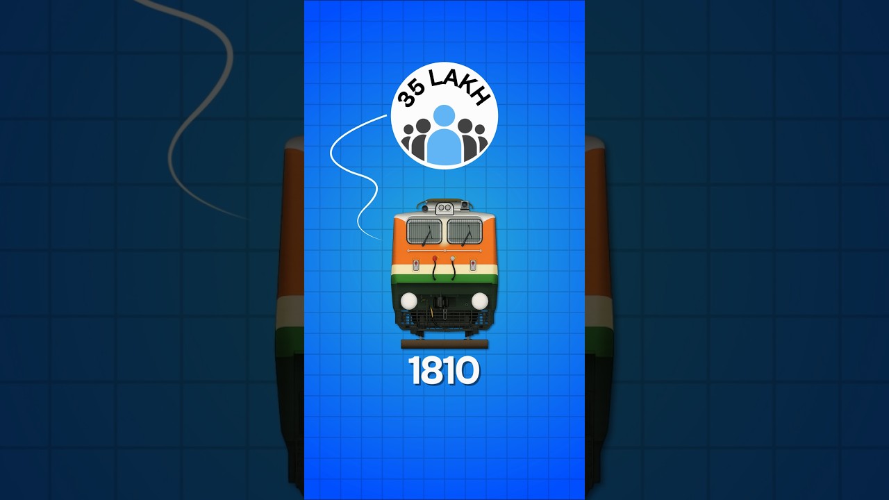 Why Mumbai Local Trains Are Overcrowded: Central Railway's Strange Plan #mumbailocal  #indianrail