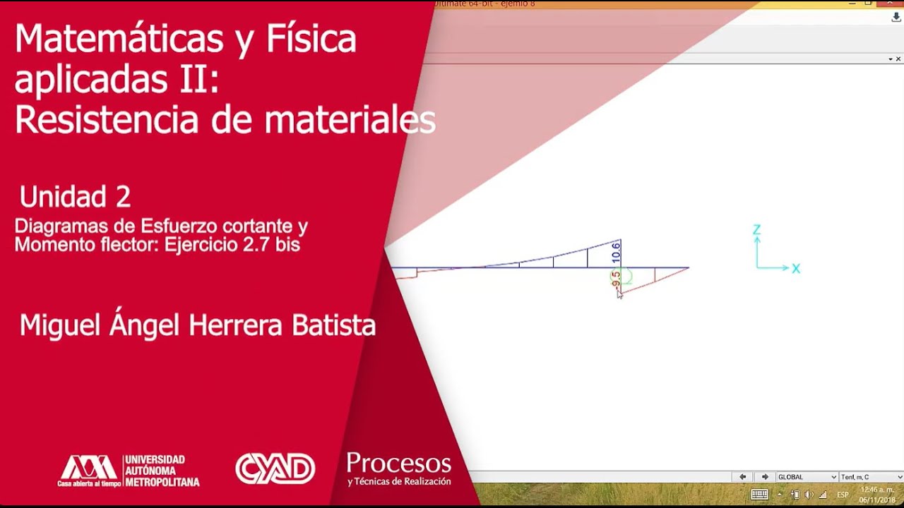 19 Diagramas de Esfuerzo cortante y Momento flector Ejercicio 2 7 bis