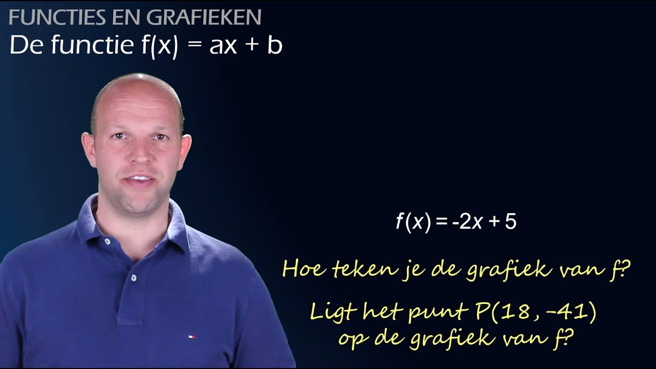 Hoe werk je met de lineaire functie f(x) = ax + b? (havo/vwo 3) - WiskundeAcademie