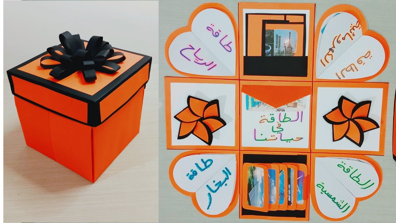 مشروع الوحدة الرابعة المستوى السادس الطاقة في حياتنا على شكل بوكس هدايا