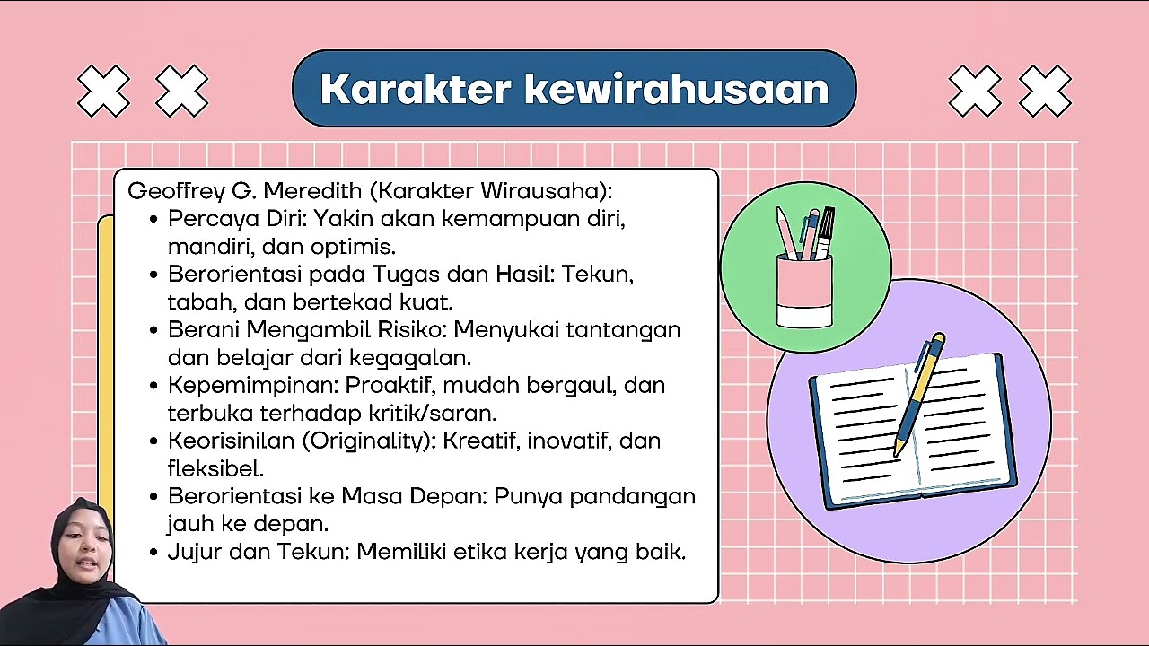 Apa itu kewirausahaan?_Rafela Danesa_24016145
