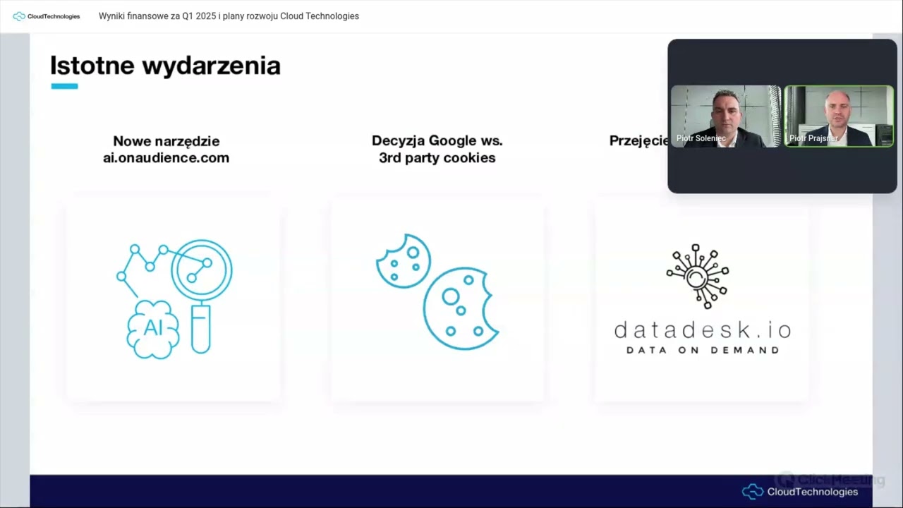 Wyniki finansowe Cloud Technologies za Q1 2025 - nagranie z konferencji online 3 czerwca 2025