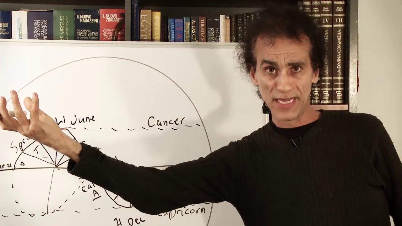 Introduction to Syncretism, long version  Santos Bonacci 626 110902 23 26
