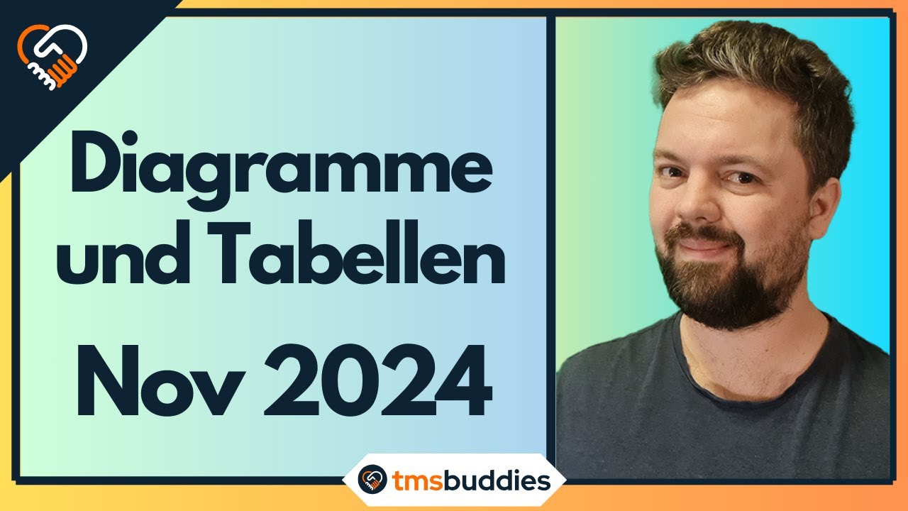 Diagramme | November TMS 2024 | Der TMS stellt keine Fallen