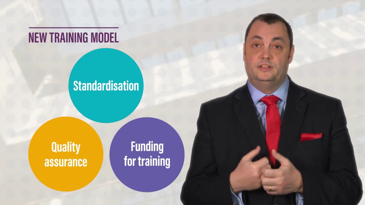 An introduction to the CITB Training Model | Braden Connolly