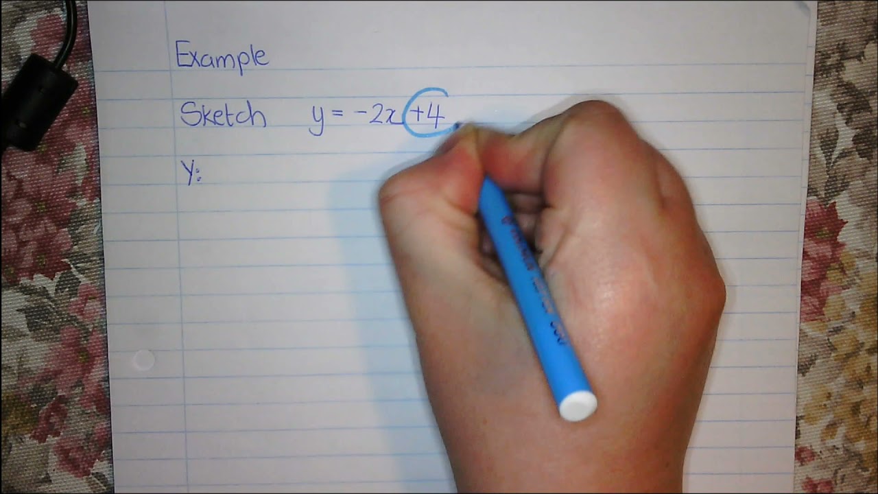 Gr9: Straight Lines - Dual-intercept method