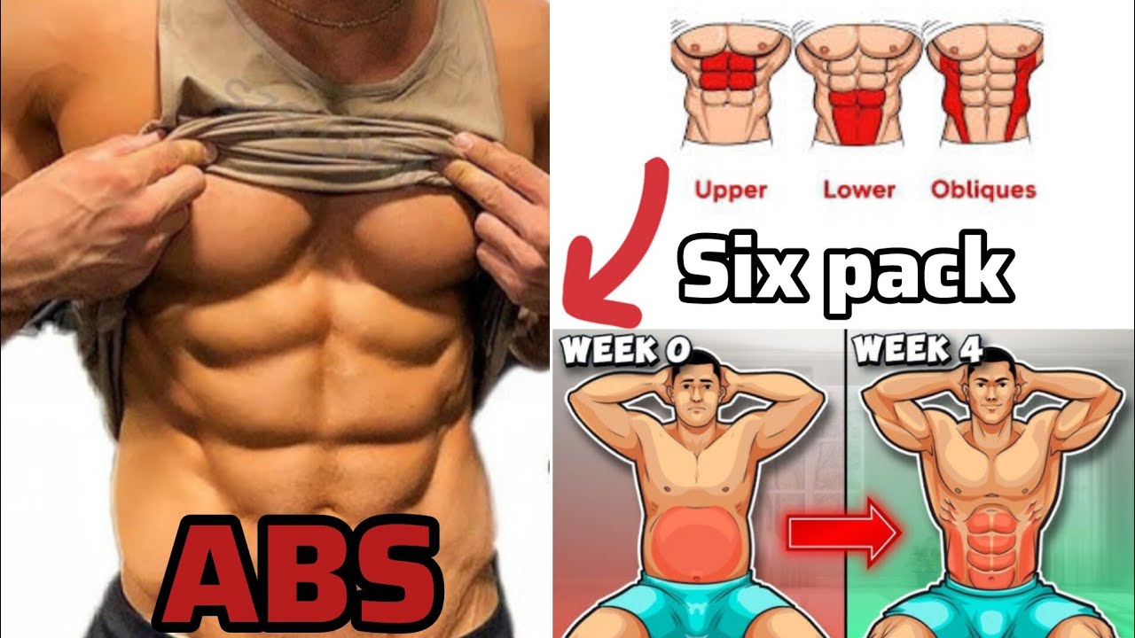 Train ABS like pro ! Best six pack workout Routine! 