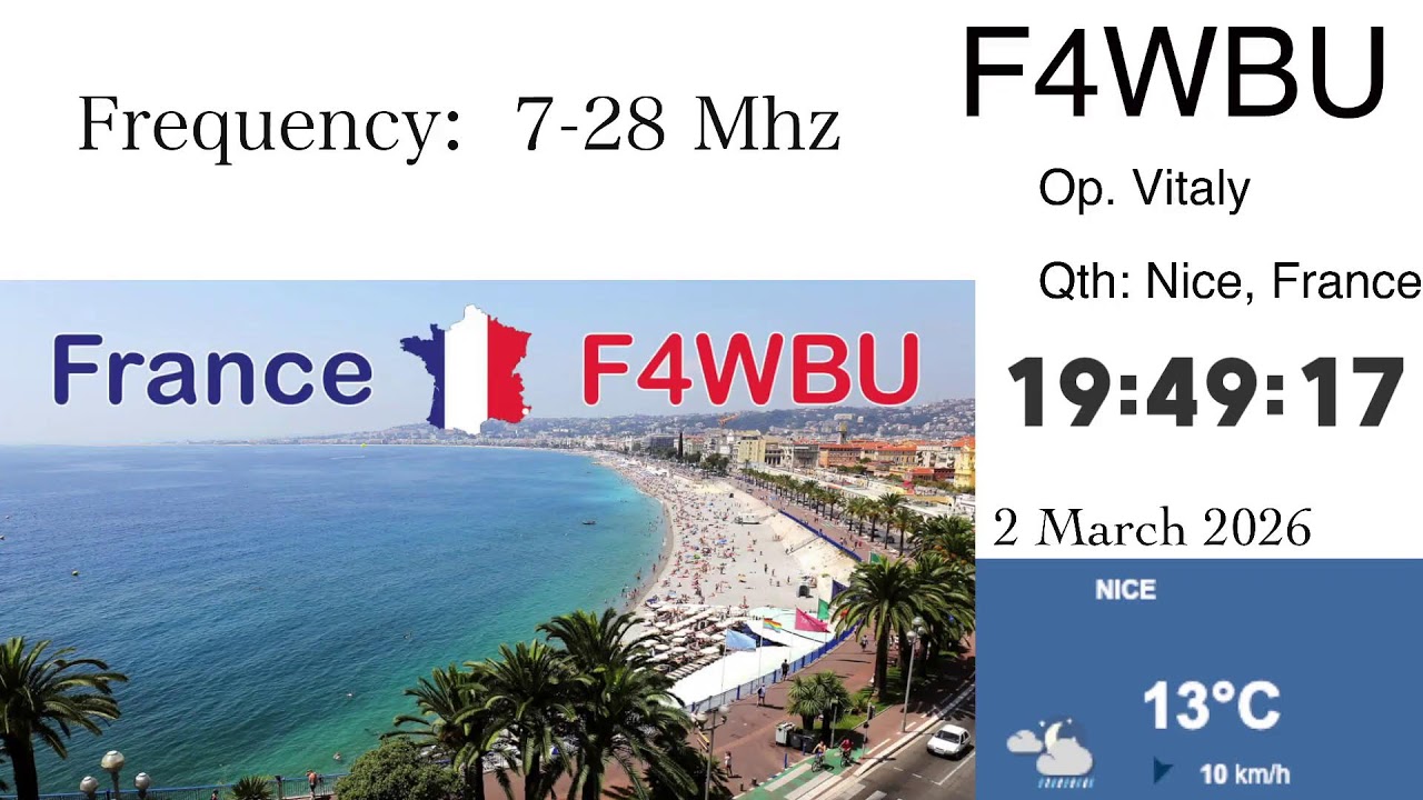 HAM RADIO LIVE: CQ , 20m ssb. 2mart
