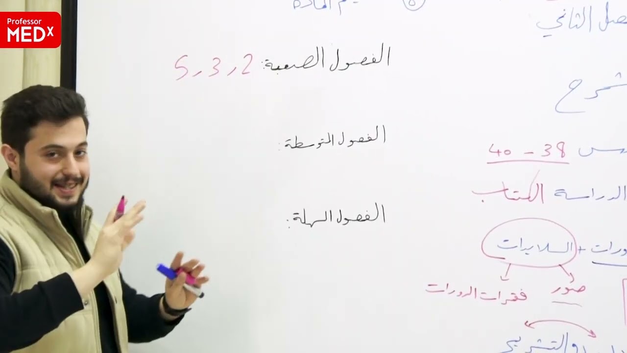 الفيديو التعريفي الخاص بمادة التشريح- د.غيث القطان - السنة التحضيرية