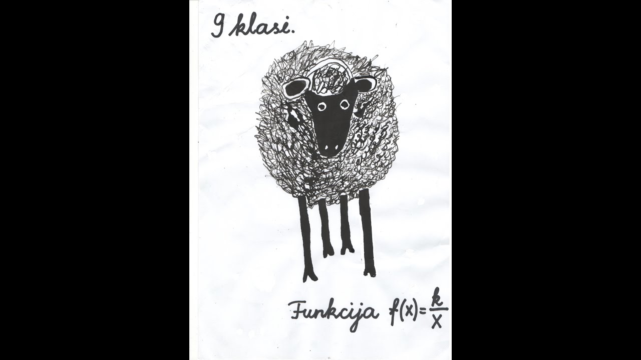 9 klasė  Funkcija f(x)=k/x