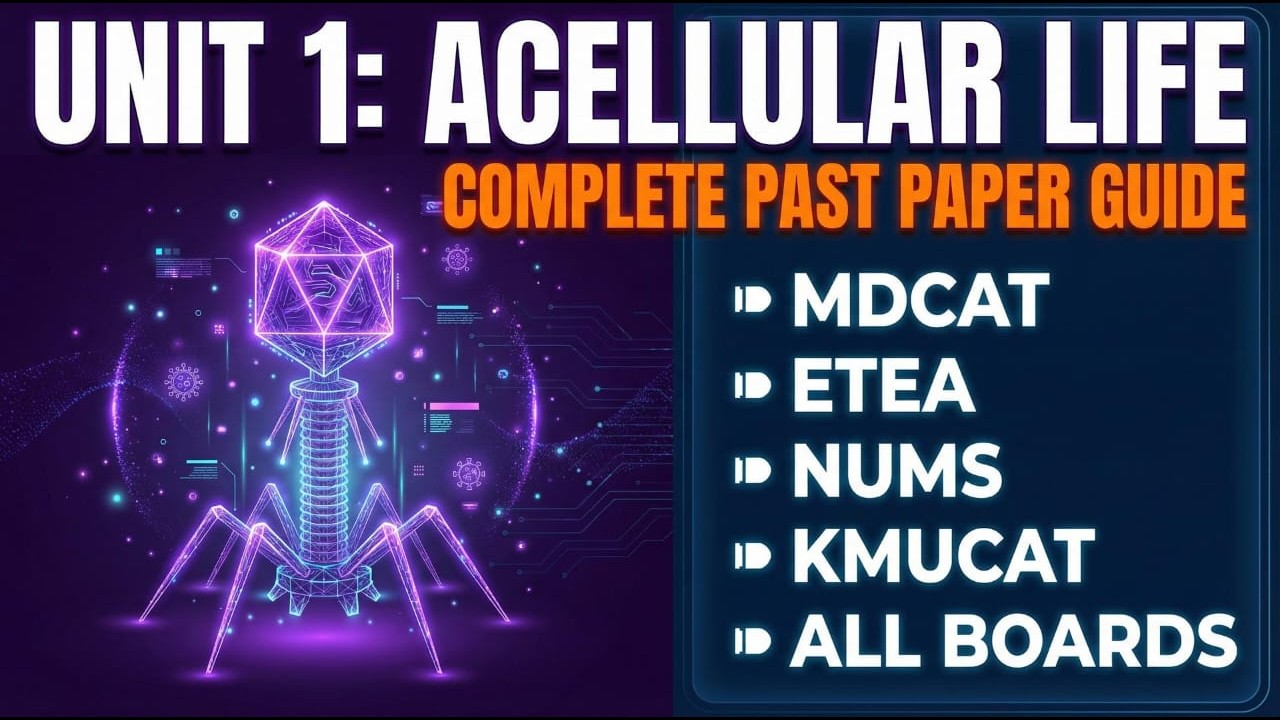 Acellular Life MCQs All Past Papers |  MDCAT 2025 KMUCAT ETEA NUMS Biology