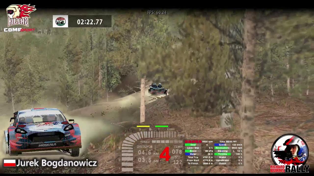 RBR MINESHAFT WR NGP6 4:19.89