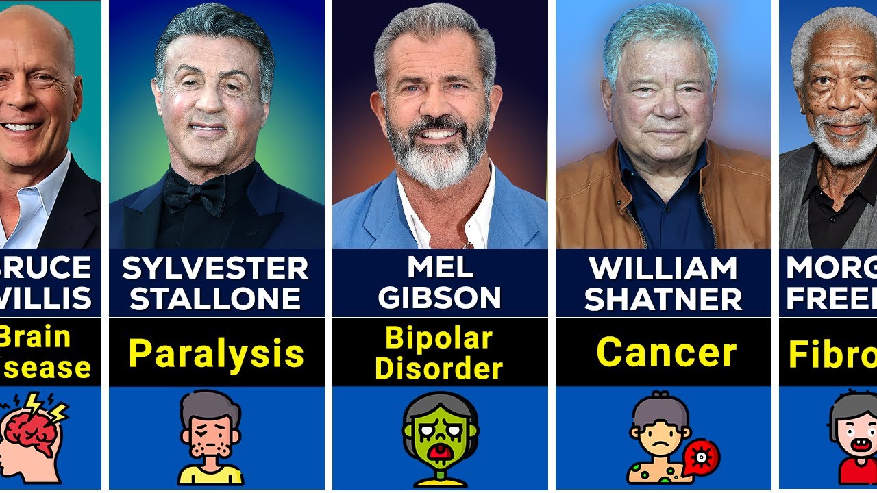 100+ SENIOR Hollywood Actors Suffering with CHRONIC Diseases