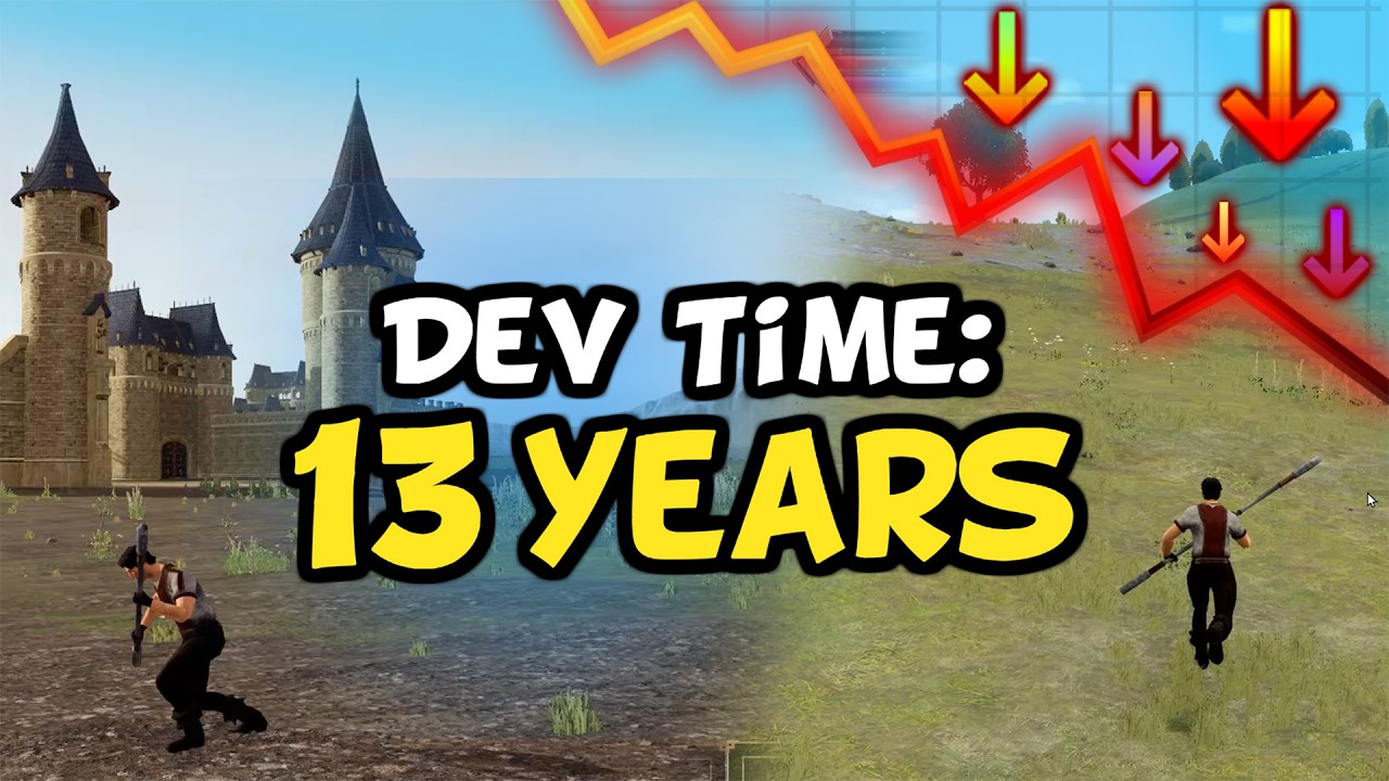 В этой новой ММО нет игроков после 13 ЛЕТ РАЗРАБОТКИ!