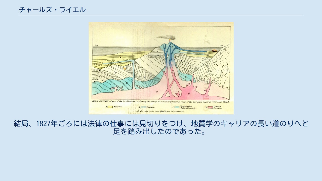 チャールズ・ライエル