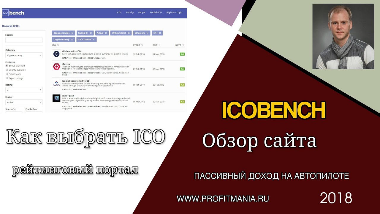 Как выбрать ICO и не ошибиться: сайт ICOBENCH