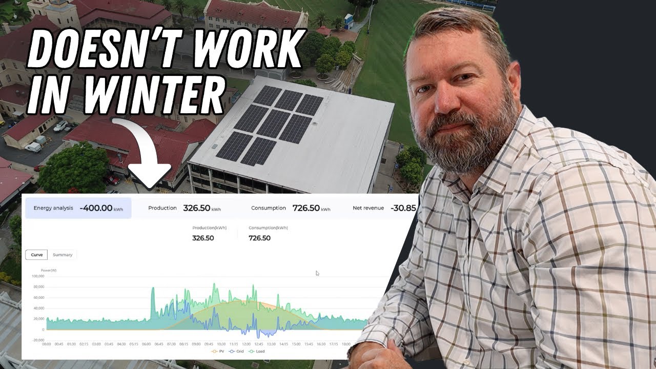 Solar Energy Output in Winter
