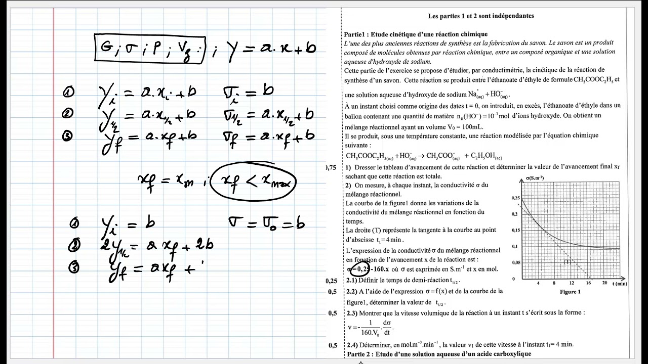 Astuces temps de demi réaction
