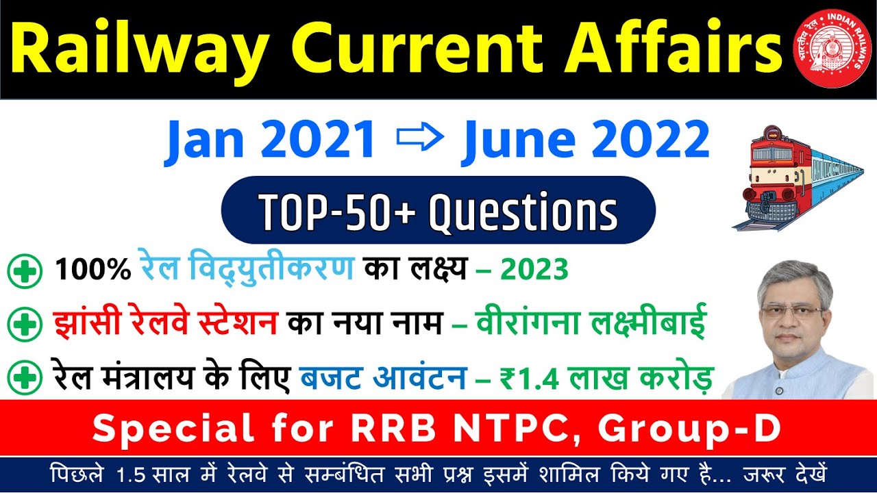 Railway Current Affairs 2021-22 | Railway related Special Current Affairs for RRB NTPC CBT 2 Group D