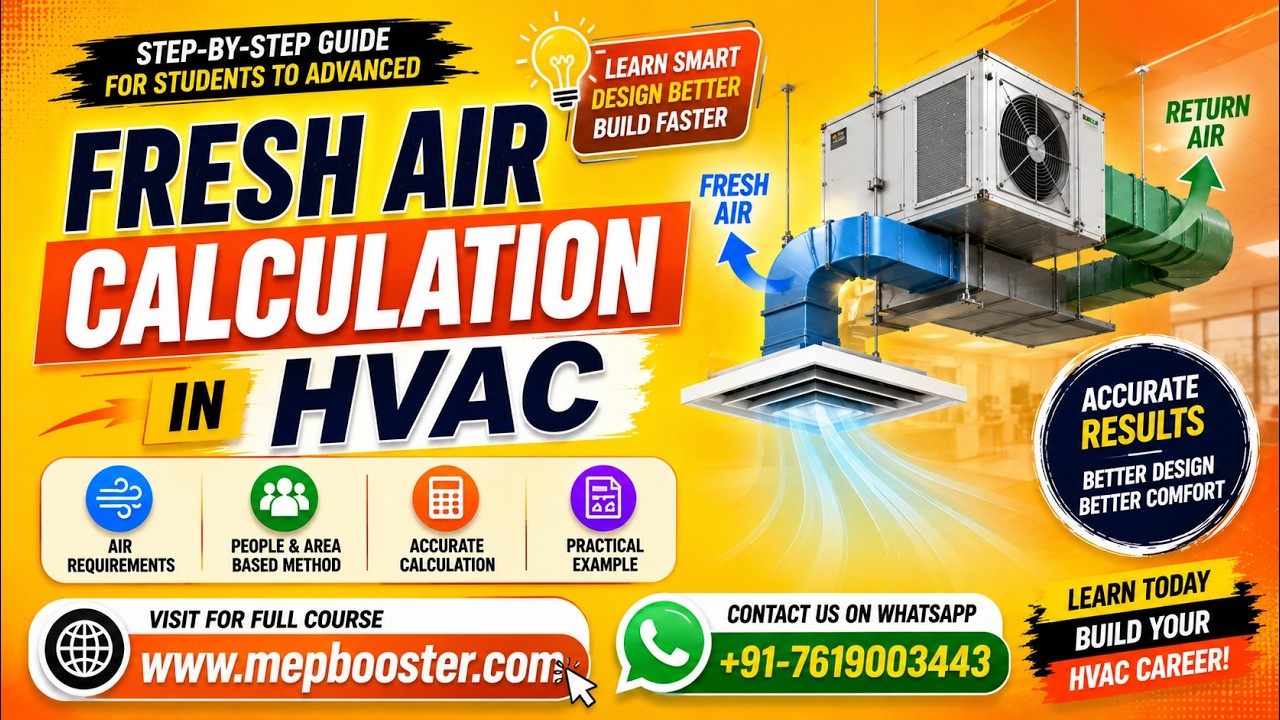 Fresh Air Calculation in HVAC Explained!