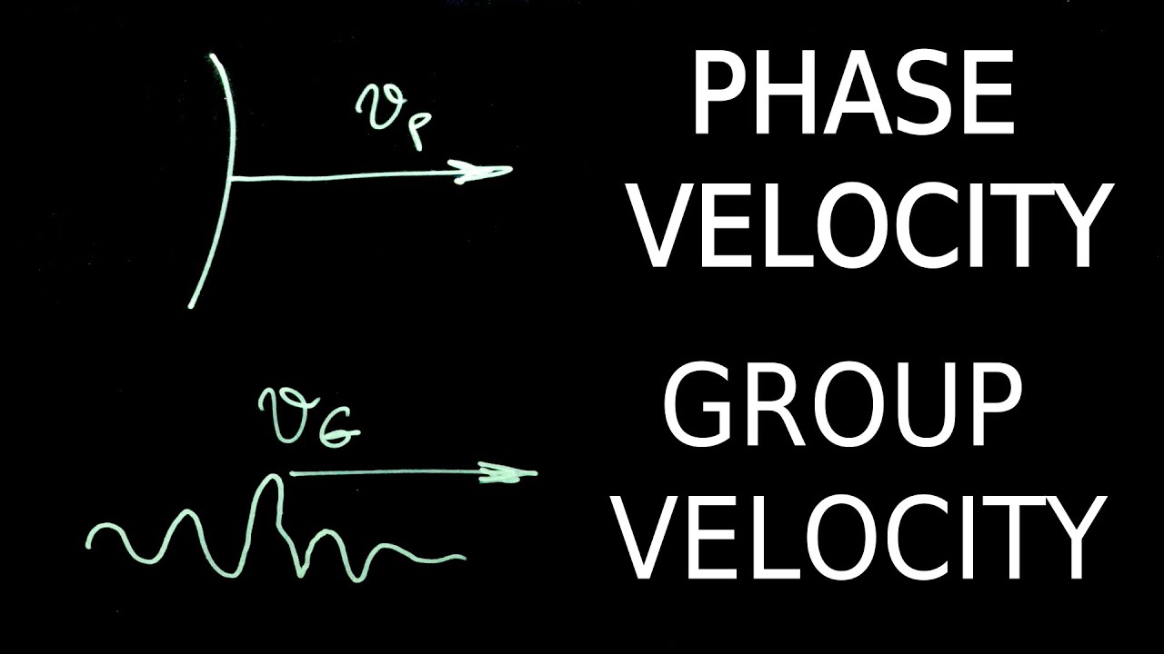 Phase velocity and group velocity - 1.0 Basics - Optical Waveguides and Fibers