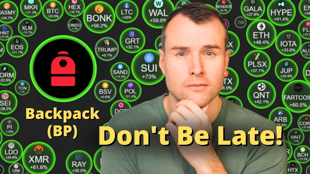 🚀 BP Token Breaks Out! - Backpack Crypto Analysis