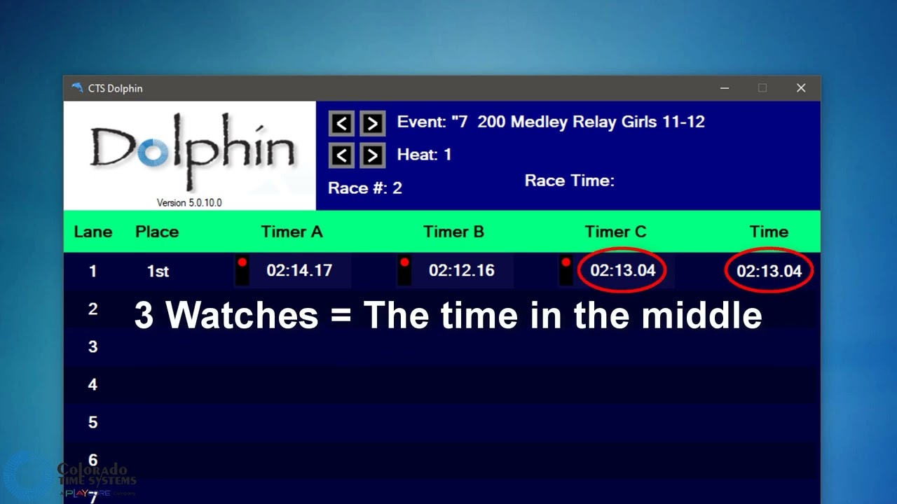 How to Run a Swim Meet using Dolphin Wireless Stopwatch Timing as your Primary Swim Timing System