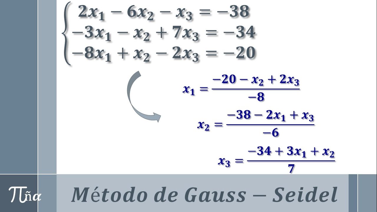 Método de Gauss-Seidel (ejemplo 2)