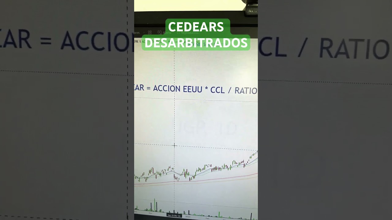 Desarbitraje en CEDEARs - CUIDADO 🔥🔥
