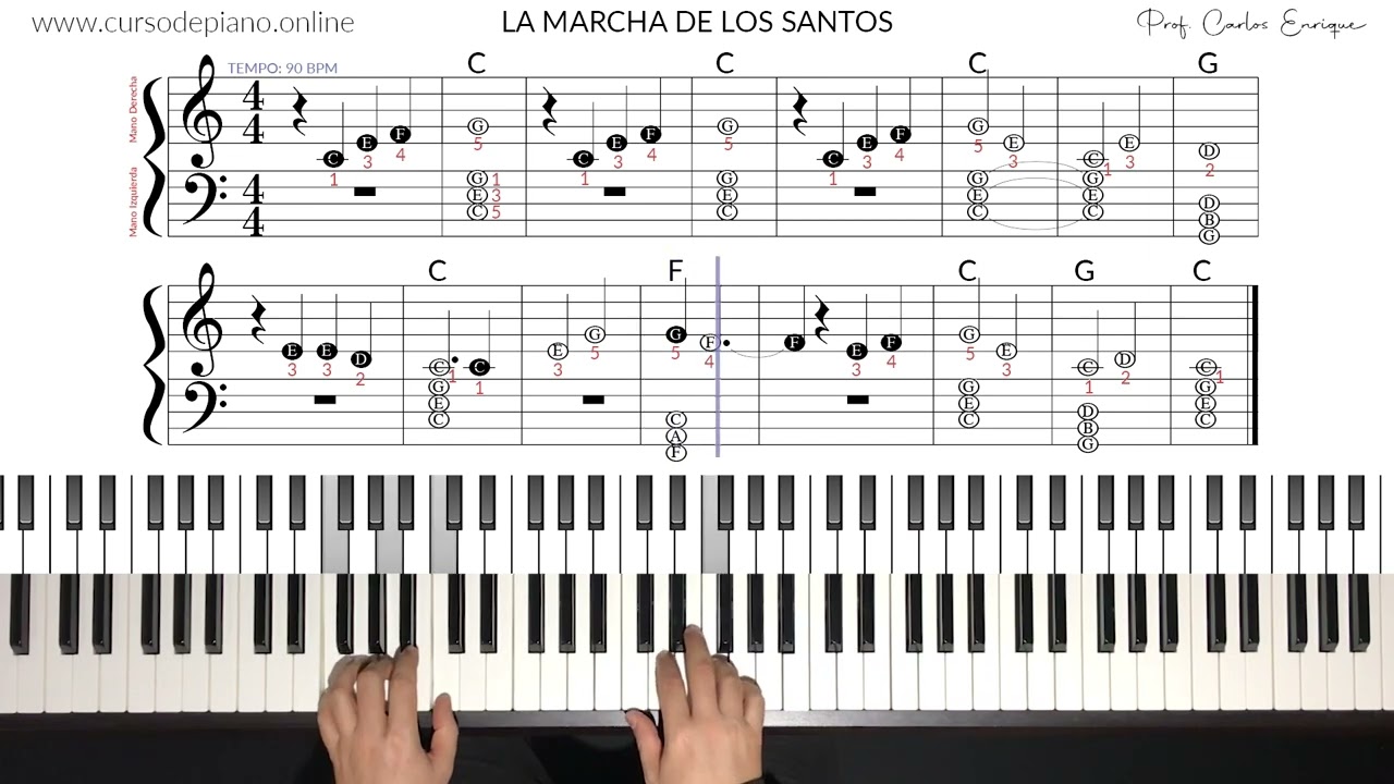 La Marcha de los Santos PIANO Nivel Principiante