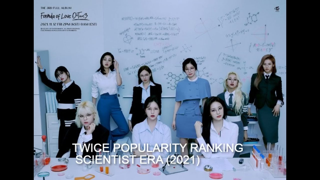 Twice Popularity Ranking Scientist Era (2021)