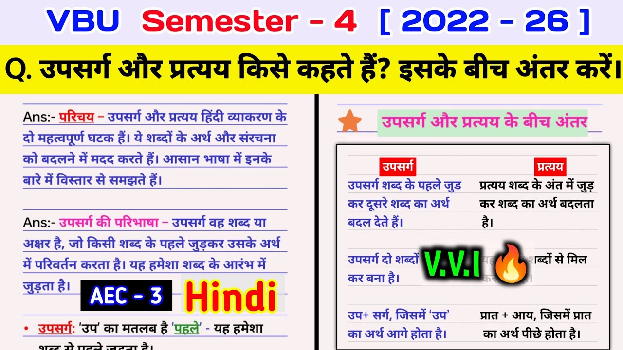 उपसर्ग और प्रत्यय किसे कहते हैं। Upsarg Kise kahate Hain। Upsarg aur pratyay mein antar।। Aec3 hindi