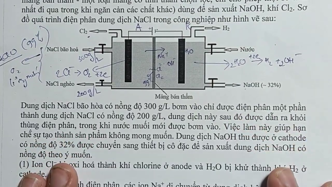 [HÓA 12 -ĐIỆN PHÂN ] Chinh Phục Bài Tập Vận Dụng Cao |Tập 01