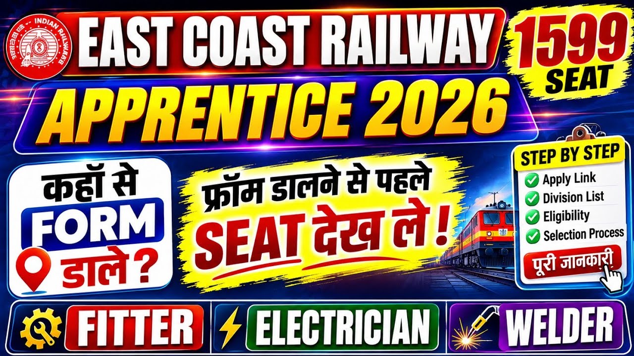 East Coast Railway Apprentice 2026 | 1599 Seats | Where to Apply? | Check Seats Before Applying